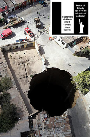 7. Sinkhole in Guatemala