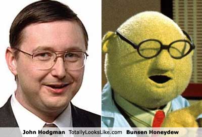 lookalikes